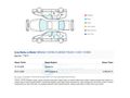 --- SADECE 188.000 KM~ PLUS PAKET ~ EMİNEVİM~ TAKAS~ SENETLE ---