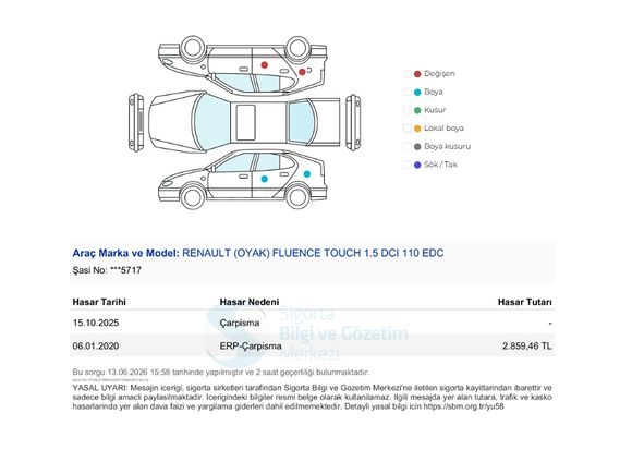 --- SADECE 188.000 KM~ PLUS PAKET ~ EMİNEVİM~ TAKAS~ SENETLE ---