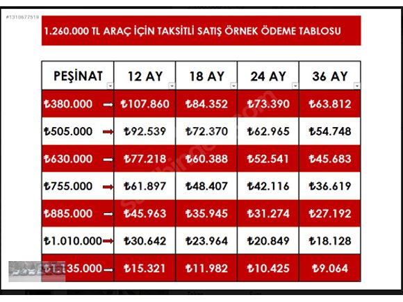 -- F1 ŞANZUMAN ELEGANCE~TAMAMINA KREDİ~ EMİNEVİM~TAKAS+ SENET --