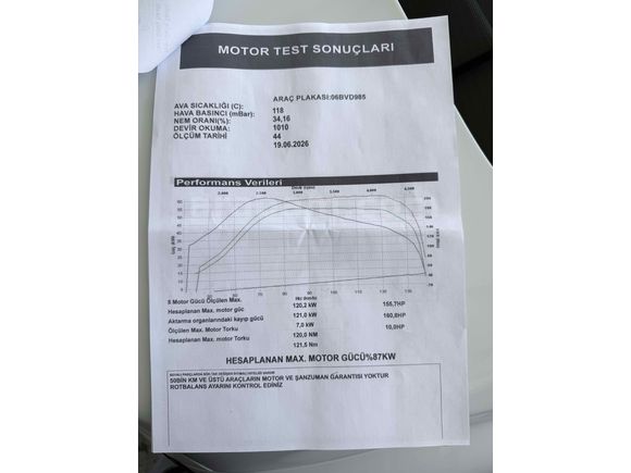 Galeriden Renault Megane 1.5 Blue DCI Touch 2020 Model Batman