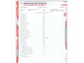 Sahibinden Honda Civic 1.6i DTEC Executive 2018 Model 