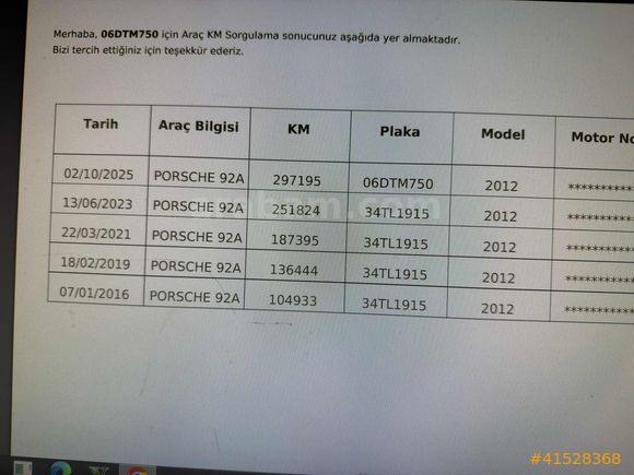 MS MOTORS/CAYENNE/BAYİ/CHRONO/AİRMATİC/BOSE/