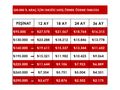 2004 MODEL RENAULT LAGUNA 2 1.6 16V TEMİZ MASRAFSIZ/160BİN KREDİ