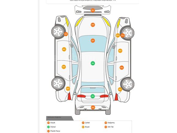 Sahibinden Opel Astra 1.3 CDTI ecoFLEX Enjoy 2011 Model