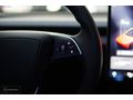 MS MOTORS | TESLA MODEL Y JUNİPER OTO PİLOT 360 KAMERA BOYASIZ