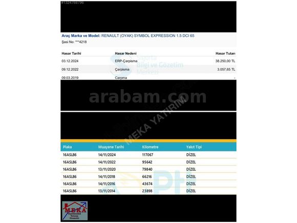 2012 Symbol 1.5 DCI Değişensiz Yanda 4 Boyalı Emsalsiz 133KM