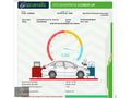 "LEX AUTO" 2011 VW GOLF HIGHLINE YETKİLİ SERVİS BAKMLI 162BİN KM