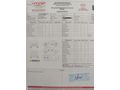 Sahibinden Opel Astra 1.6 CDTI Excellence 2015 Model 