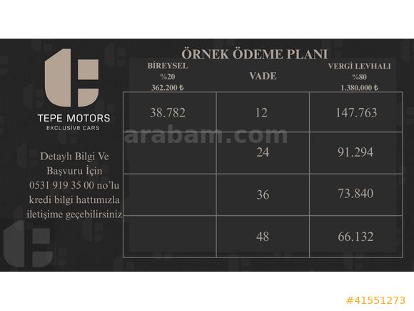 2024 DACİA DUSTER ESSENTİAL HATASIZ-BOYASIZ-4X4-17.500KM