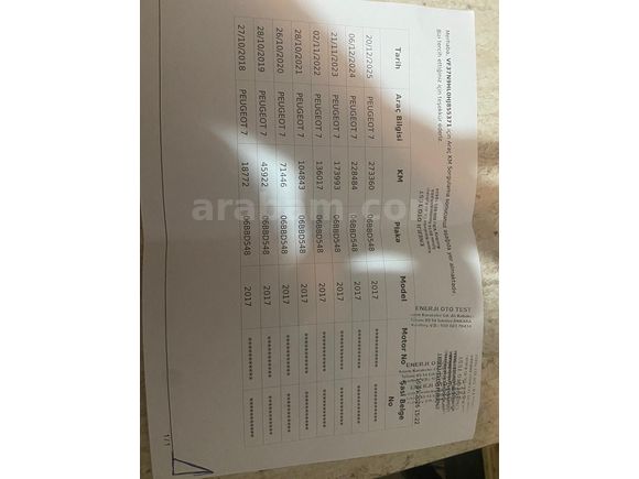 sahibinden pejo partner tepe