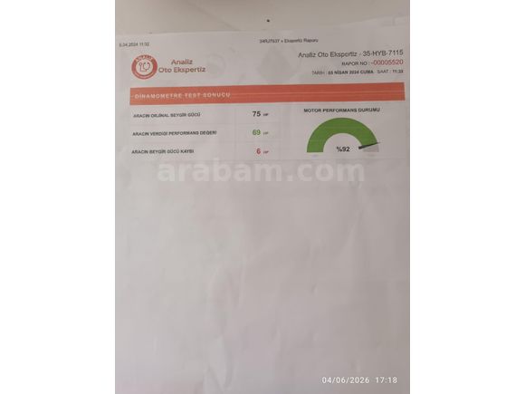 Sahibinden Renault Clio 1.5 dCi Joy 2016 Model