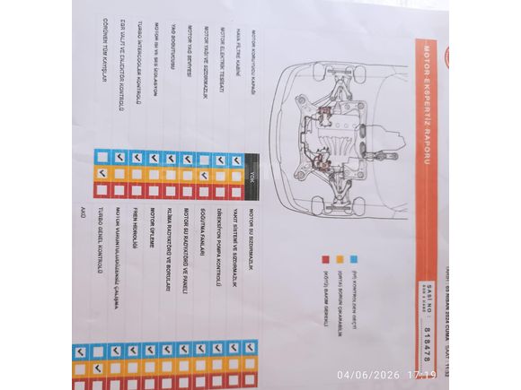 Sahibinden Renault Clio 1.5 dCi Joy 2016 Model