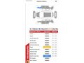 HATASIZ CAM TAVANLI 103 BİNDE QASHQAİ