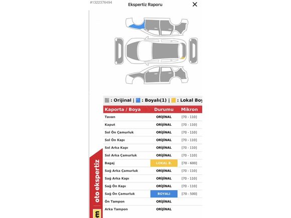HATASIZ CAM TAVANLI 103 BİNDE QASHQAİ