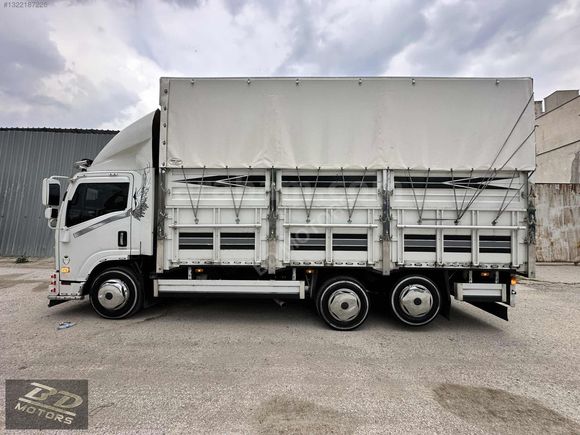 BD MOTORS 'DAN | 2015 | FULL EKSTRALI | 16.500 TON BASARLI