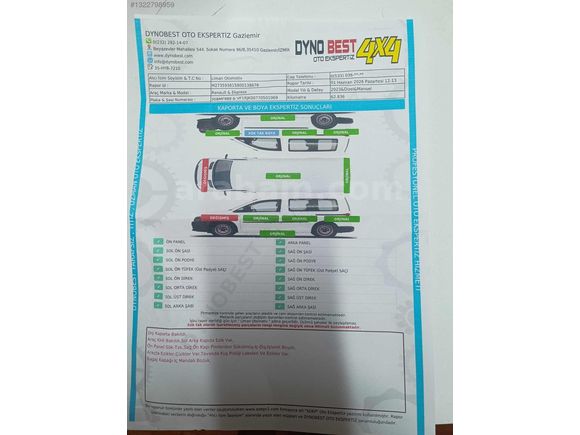 GÜVEN AUTODAN TEMİZ BAKIMLI RENAULT EKSPRESS