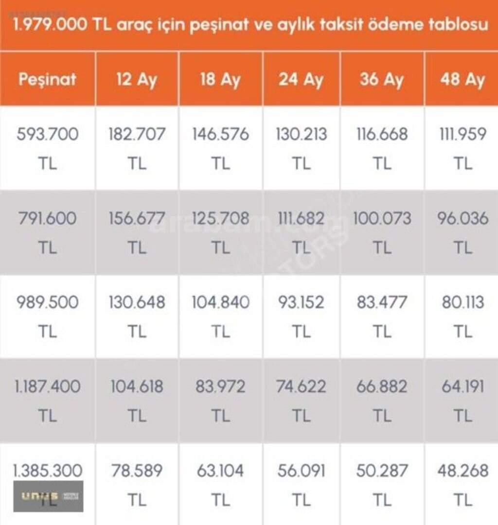 UNUS|FAİZSİZ 12AY-BOYASIZ 2022 HYBRİD ADVANCE %30PŞN -75.900KM 3