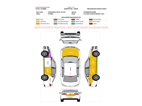 Sahibinden Citroen C-Elysée 1.6 HDi Live 2017 Model Konya