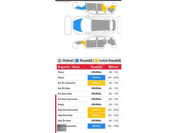 YILMAZ OTOMOTİV'DEN 2018 MODEL OTOMATİK VİTES DÜŞÜK KM STONIC