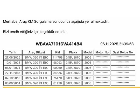 Sahibinden BMW 3 Serisi 320i 2006 Model 