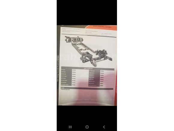 Sıfır Motorlu Rio