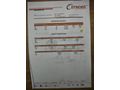 Sahibinden Renault Symbol 1.5 dCi Authentique 2011 Model