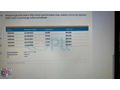 ÇOK TEMİZ İBİZA 1.2 TSI 105 BG