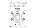 Sahibinden Ford Focus 1.5 TDCi Titanium 2015 Model 