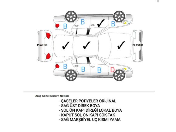 Sahibinden Renault Fluence 1.5 dCi Joy 2013 Model