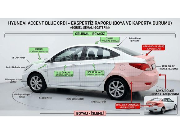 Sahibinden Hyundai Accent Blue 1.6 CRDI Mode 2017 Model