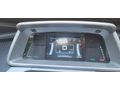 Garantili Volta EV1 2025 Model Manavgat