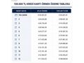 AUTOFER [SEAT-ARONA-10.000KM-HASARSIZ-FR PAKET]