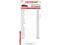Sahibinden Ford Transit Courier 1.5 TDCi Trend 2015 Model 