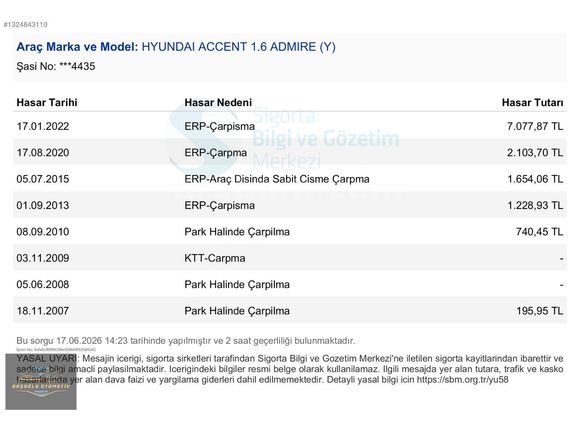 174.000KMDE YETKİLİ SERVİS BAKIMLI 1.6 16 VALF KLİMALI ACCENT