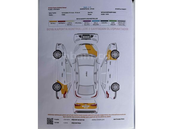 KOUKOUページ① Sahibinden Ford Kuga 1.6 EcoBoost Trend X 2013 Model Antalya