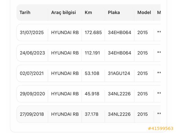 KILIÇOĞLU | 2015 ACCENT BLUE TR NİN EN UYGUNU DÜŞÜK KM