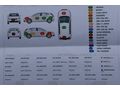 TAKAS OLUR / 2005 OPEL CORSA 1.3 CDTI 5 KAPI - 265.000 KM
