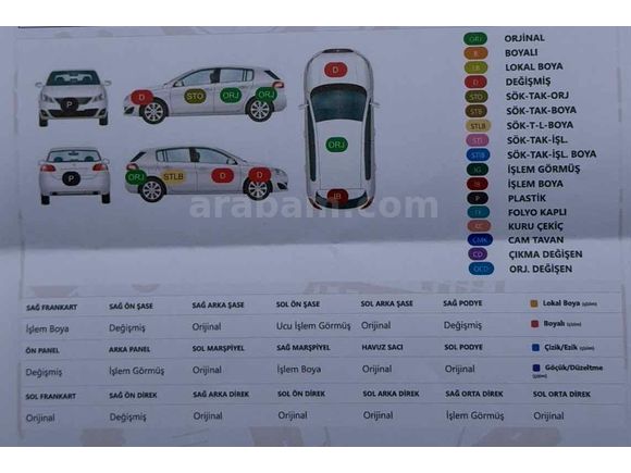 TAKAS OLUR / 2005 OPEL CORSA 1.3 CDTI 5 KAPI - 265.000 KM