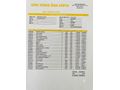 Sahibinden Opel Insignia 1.4 T Edition Elegance 2012 Model