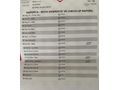 2013 AURİS~1.6 CAM TAVAN~95 BİNDE~OTOMATİK
