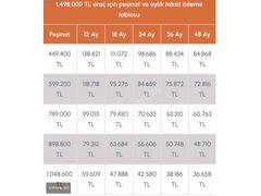 UNUS|FAİZSİZ 12AY-BOYASIZ 24'ÇKŞ PLATİNUM %30PEŞİN 48AY-19.900KM
