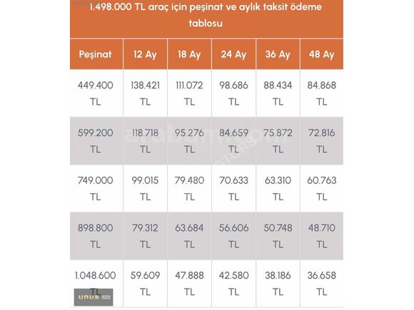UNUS|FAİZSİZ 12AY-BOYASIZ 24'ÇKŞ PLATİNUM %30PEŞİN 48AY-19.900KM