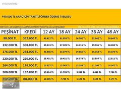 TÜRKMEN GÜNEŞ'DEN 2017 MODEL DOBLO 1.3 MULTİJET 12-36 AY VADE