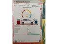 Sahibinden Renault Megane 1.4 Authentique 2009 Model 