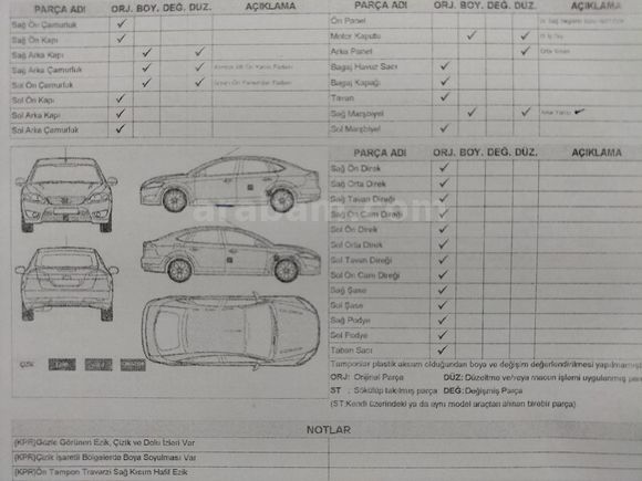 Sahibinden Opel Insignia 1.4 T Edition Elegance 2012 Model