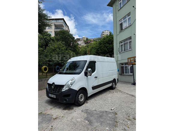 TEMİZ MASRAFSIZ TICARI KLİMALI