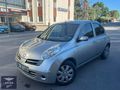 AR-ES MOTORS NİSSAN MİCRA 2006 MANUEL