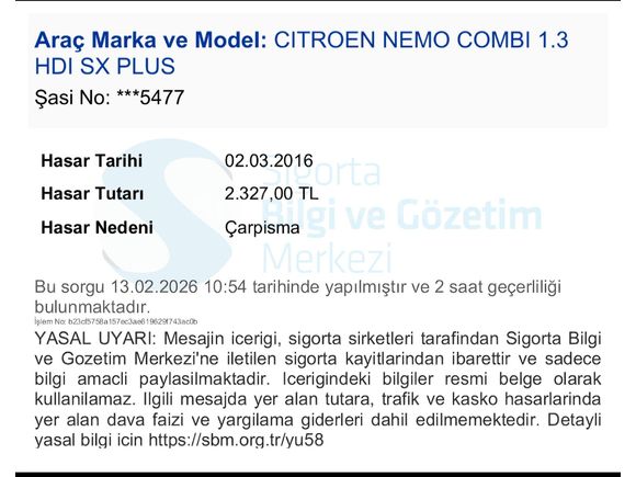 Sahibinden Citroen Nemo Combi 1.3 HDi SX Plus 2015 Model