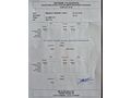 GÜLDALI'DAN 2007MODEL ORJİNAL KLİMALI 1.5 DCİ MODUS