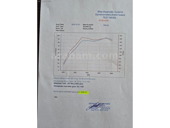 GÜLDALI'DAN 2007MODEL ORJİNAL KLİMALI 1.5 DCİ MODUS